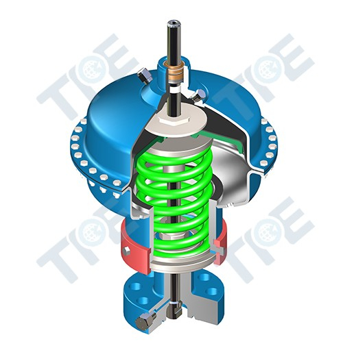 DA Pneumatic Diaphragm Actuators